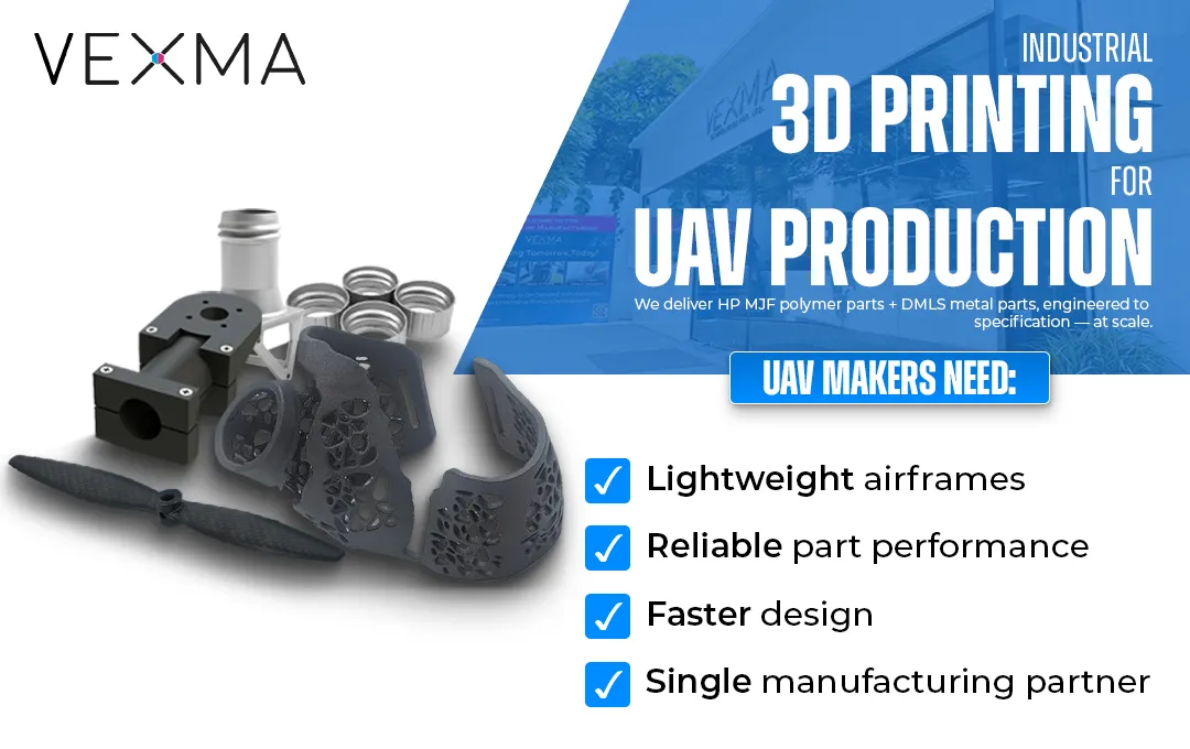 Blog image for 3d printing drone